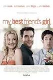 My Best Friend's Girl (2008)