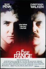 At Close Range (1986)