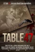 Table 47 (2015)