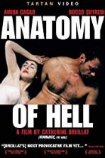 Anatomy of Hell (2004)