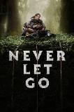 Never Let Go (2024)